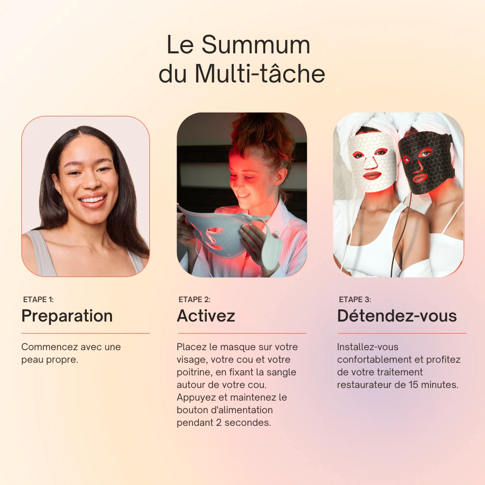 Masque Professionnel de Photothérapie